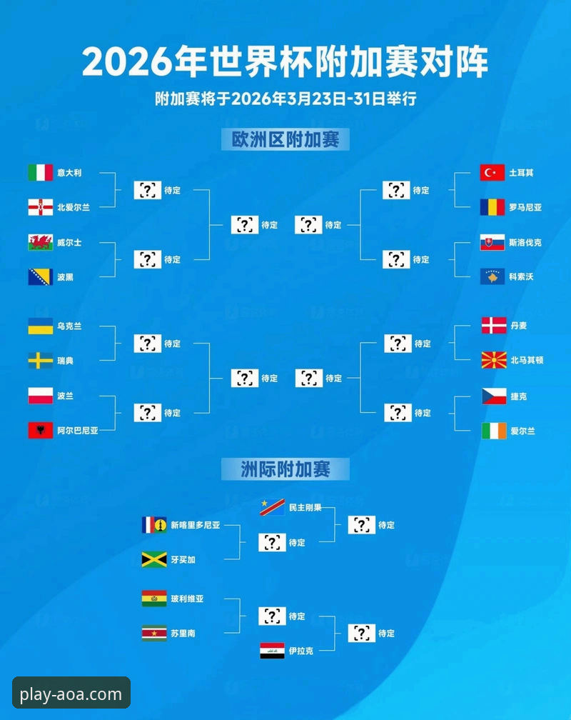 3个关键转折点：复盘意大利队世预赛出局的技术性溃败