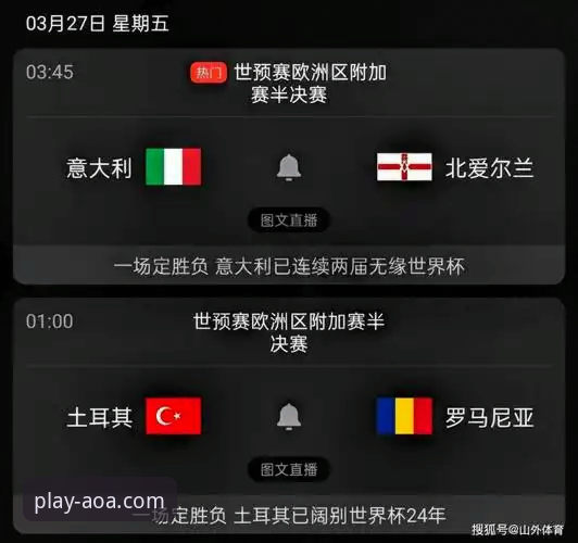 揭秘世预赛附加赛狂欢夜：四场决战背后的冷门与重生